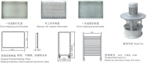 熱風循環烘箱配件.jpg